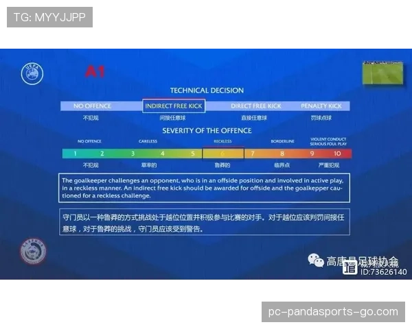 抢门将手中球为何直接判罚犯规？规则详解