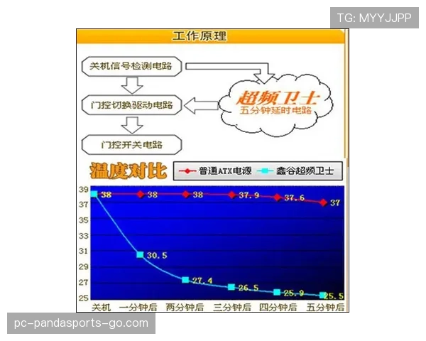 维尼修斯与贝尔在速度驱动下形成前插频率分化趋势