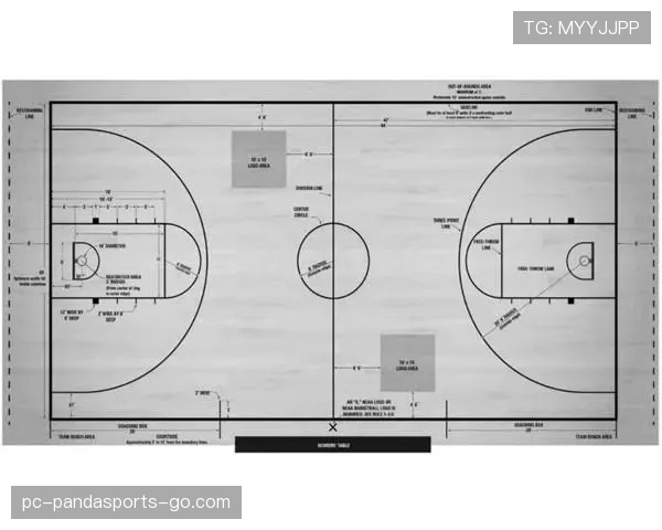 一篇文章讲清：FIBA和NBA规则在进攻时间上的关键区别