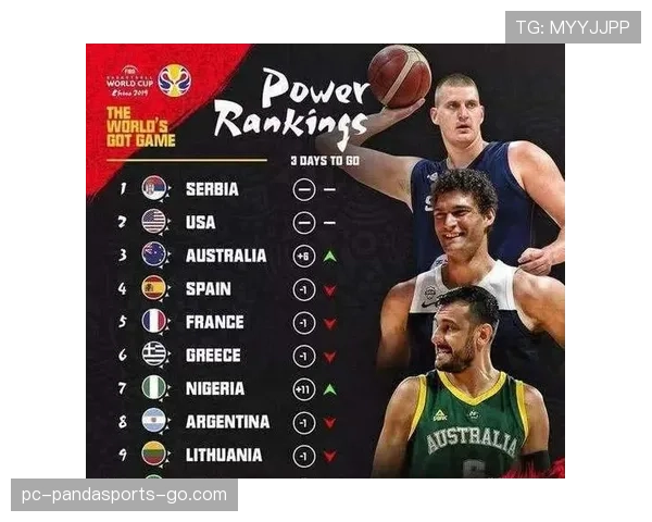 NBA与FIBA的三分线距离到底差多少？一图看懂差距。