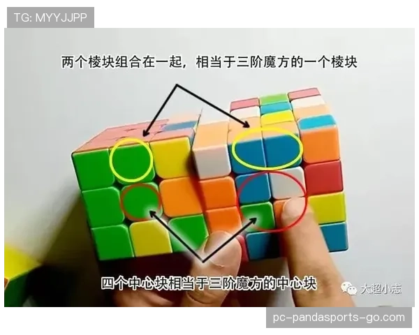 恶意犯规是什么意思？新球员一看就懂的规则解析