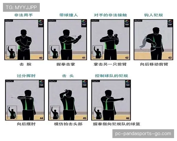 篮球持球规则有哪些新变化？教你快速掌握关键点