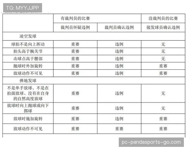 详细解析篮球比赛中的底线规则具体定义与违例判罚标准
