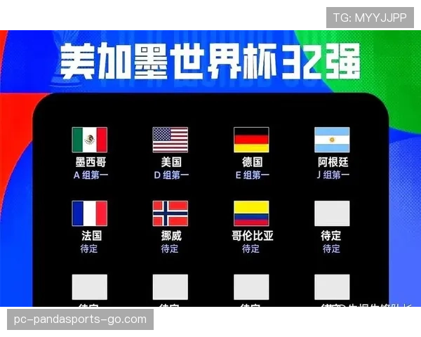 世界杯小组赛末轮新闻：多队命运在最后一场确定